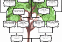 012 Template Ideas Family Tree Ppt Free Download Blank Inside intended for Simple Blank Family Tree Template 3 Generations