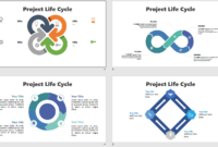 10 Free Project Management Infographic Templates - Project Life Cycle intended for Life Cycle Management Plan Template