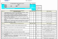 10 Project Plan Excel Templates - Excel Templates - Excel Templates with regard to New Checklist Project Management Template