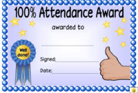 100% Attendance Award Certificate Template Download Printable Pdf in Attendance Certificate Template Word