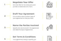 17+ Free Construction Management Agreement Templates [Edit & Download throughout Building Management Contract Template