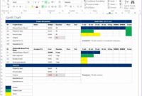 20 Capacity Planning Template Example - Simple Template Design throughout Stunning Capacity Management Plan Template