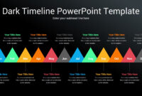 25+ Fully Editable Timeline Infographics Powerpoint Ppt Presentation throughout Amazing Change Management Timeline Template
