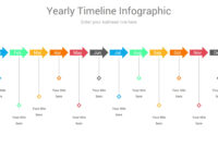25+ Fully Editable Timeline Infographics Powerpoint Ppt Presentation with Amazing Change Management Timeline Template