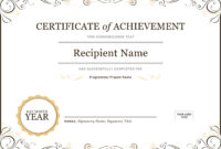 Stunning Manager Of The Month Certificate Template