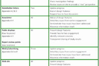 5 Document Control Template Excel – Excel Templates regarding Document Management Proposal Template