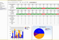50 Free Excel Employee Capacity Planning Template with Capacity Management Plan Template