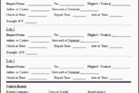 7 Business Vacation Itinerary Planner - Sampletemplatess - Sampletemplatess in Business Trip Itinerary Template