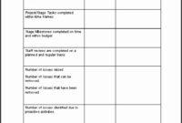 8 Project Initiation Document Template - Sampletemplatess intended for Project Management Guidelines Template