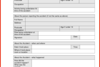 Accident Report Forms Template Ideas Incident Form Example Best with regard to Accident Reporting Policy Template