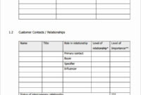 Account Management Plan Template Fresh Key Account Plan Template throughout Key Control Policy Template