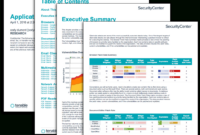 Application Patch Rate Report – Sc Report Template | Tenable® with Best Patch Management Plan Template