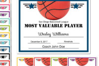 Basketball Participation Certificate Template