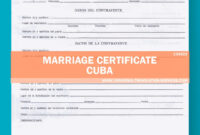 Buy Marriage Certificate Translation From Cuba At $15 (Quick Translate) pertaining to Free Marriage Certificate Translation Template
