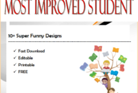 Certificate For Most Improved Student [10+ Free Templates] with Most Improved Player Certificate Template