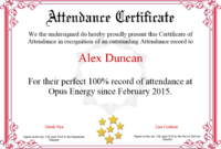 Certificate Template | Certificate Design | Attendance Certificate regarding Printable Perfect Attendance Certificate Template