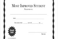 Certificate Templates: Free Most Improved Student Award Template pertaining to Most Improved Player Certificate Template