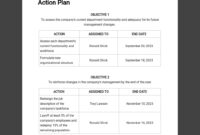 Change Management Action Plan Template - Word | Google Docs | Apple in It Change Management Template