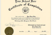 College Diploma | Degree Certificate, Certificate Templates, Graduation regarding University Graduation Certificate Template
