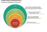 Compliance Management Powerpoint Template | Sketchbubble regarding Compliance Management System Template