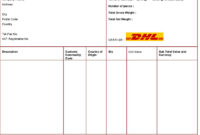 Dhl Proforma Invoice Template | Apcc2017 with regard to Standard Shipping Policy Template