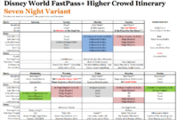 Disney World Higher Crowd Itinerary, Seven Night Variant for Disney World Itinerary Template