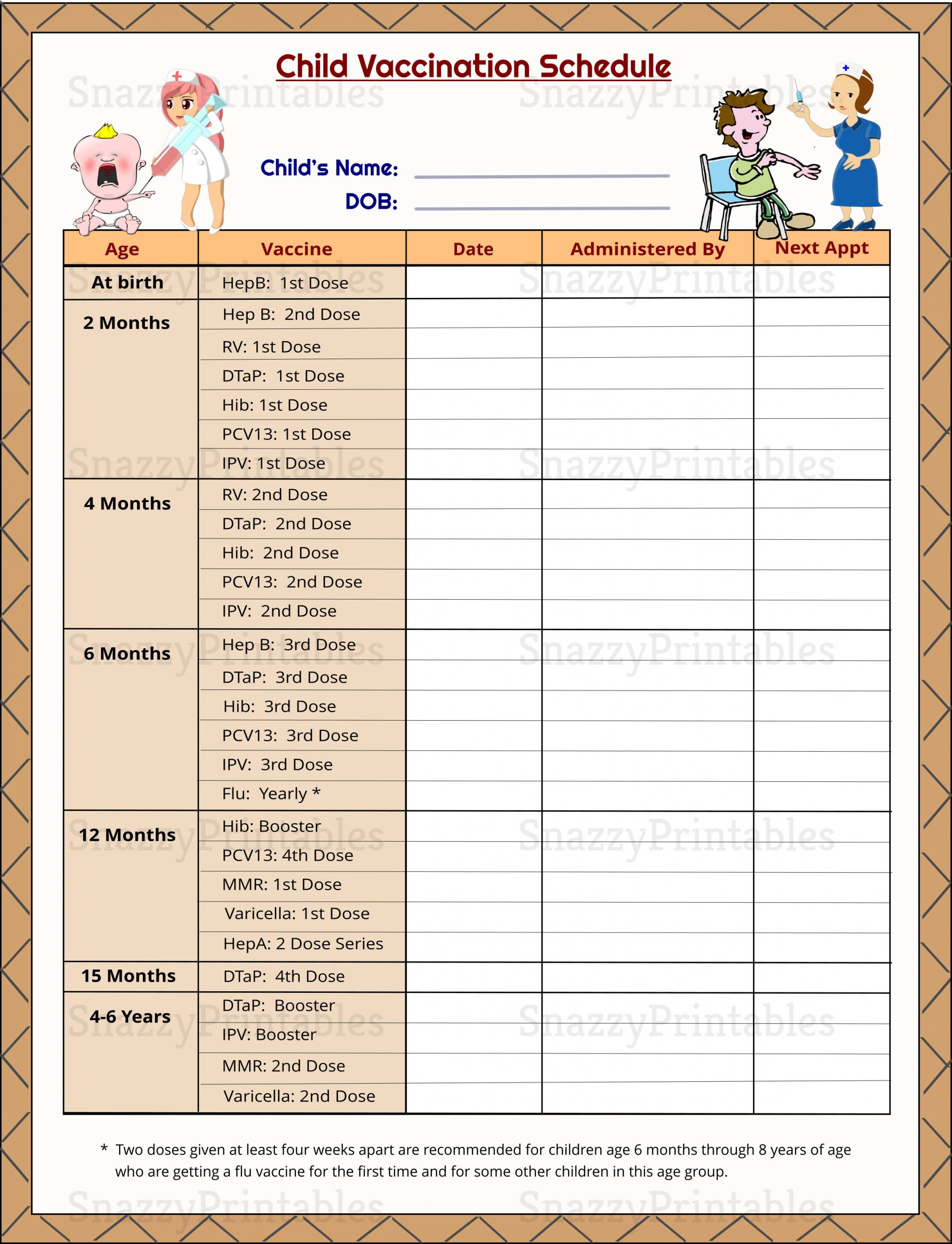 Dog Vaccination Record Template | Simple Template Design inside Vaccine Management Plan Template
