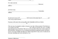 Download Promissory Note Template 17 | Promissory Note, Notes Template intended for Stunning Blank Loan Agreement Template