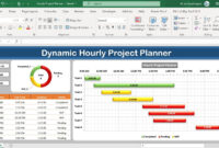 Dynamic Hourly Project Planner (Gantt Chart) – Pk: An Excel Expert for Simple Project Management Gantt Chart Template