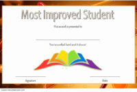 √ 20 Most Improved Award Wording ™ | Dannybarrantes Template in Most Improved Player Certificate Template