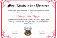 √ 20 Most Likely To Certificates ™ | Dannybarrantes Template for Most Likely To Certificate Template