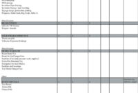 Event Budget Templates - Templates For Microsoft® Word intended for New Facilities Management Budget Template