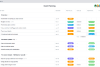 Event Planning Template – Checklist, Timeline & Budget • Asana inside Stunning Marketing Project Management Template