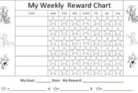 Explanatory Free Printable Reward Star Chart For Kids Star Chart throughout Blank Reward Chart Template