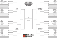 Fillable March Madness Bracket Editable Ncaa Bracket | Basketball Scores pertaining to Blank March Madness Bracket Template