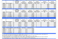Fleet Maintenance Spreadsheet — Db-Excel in Fleet Management Plan Template