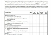 Free 27+ Performance Appraisal Form Samples In Pdf inside Fascinating Performance Management Document Template