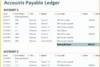 Free Accounts Payable Template Of 12 Excel General Ledger Templates for Accounts Receivable Policy Template