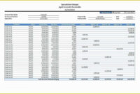 Free Accounts Payable Template Of Accounts Receivable Aging Excel in Accounts Receivable Policy Template