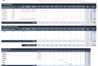 Free Capacity Planning Templates | Smartsheet with Simple Capacity And Availability Management Template
