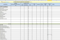 Free Construction Estimating Spreadsheet For Building And Remodeling with regard to New Facilities Management Budget Template