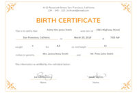Free Official Birth Certificate Template In Psd, Ms Word, Publisher with regard to Dog Birth Certificate Template Editable