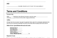 Free Personal Loan Agreement Templates &amp;amp; Samples (Word | Pdf) in Blank Loan Agreement Template