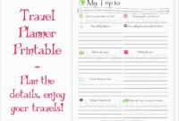 Daily Vacation Itinerary Template
