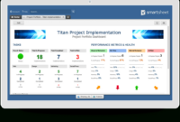 Free Product Roadmap Templates – Smartsheet in Awesome Smart Project Management Template