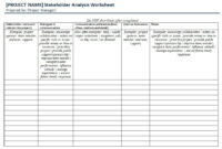 Free Stakeholder Analysis Template Project Management - Excel Tmp for Professional Project Management Stakeholder Register Template