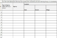 Free Stakeholder Analysis Template Project Management – Excel Tmp with regard to Professional Project Management Stakeholder Register Template