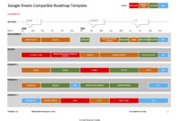 Google Sheets Compatible Roadmap Template (Excel) – Excel Compatible with Fascinating Change Management Roadmap Template
