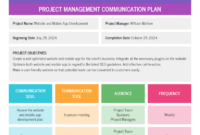 How Infographics Empower Leaders In Change Management – Venngage with regard to Free Change Management Communication Template