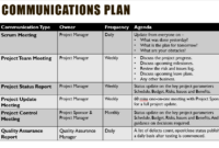 Image Result For Monthly Communication Plan Template | Communication regarding Change Management Communication Template